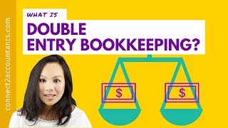 Double entry bookkeeping explained simply in 3:35 minutes (by a CPA)