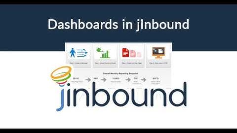 Using the jInbound Marketing Automation Dashboard