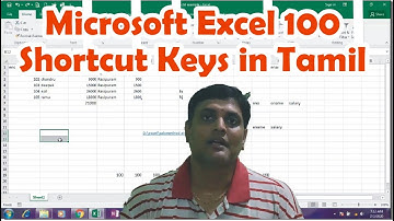Microsoft Excel 100 short cut keys part 1 | Microsoft Excel Tutorials | Ctrl + ( A to Z ) keys