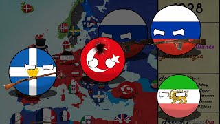 Alternative History of Europe #7 - The sick man of Europe