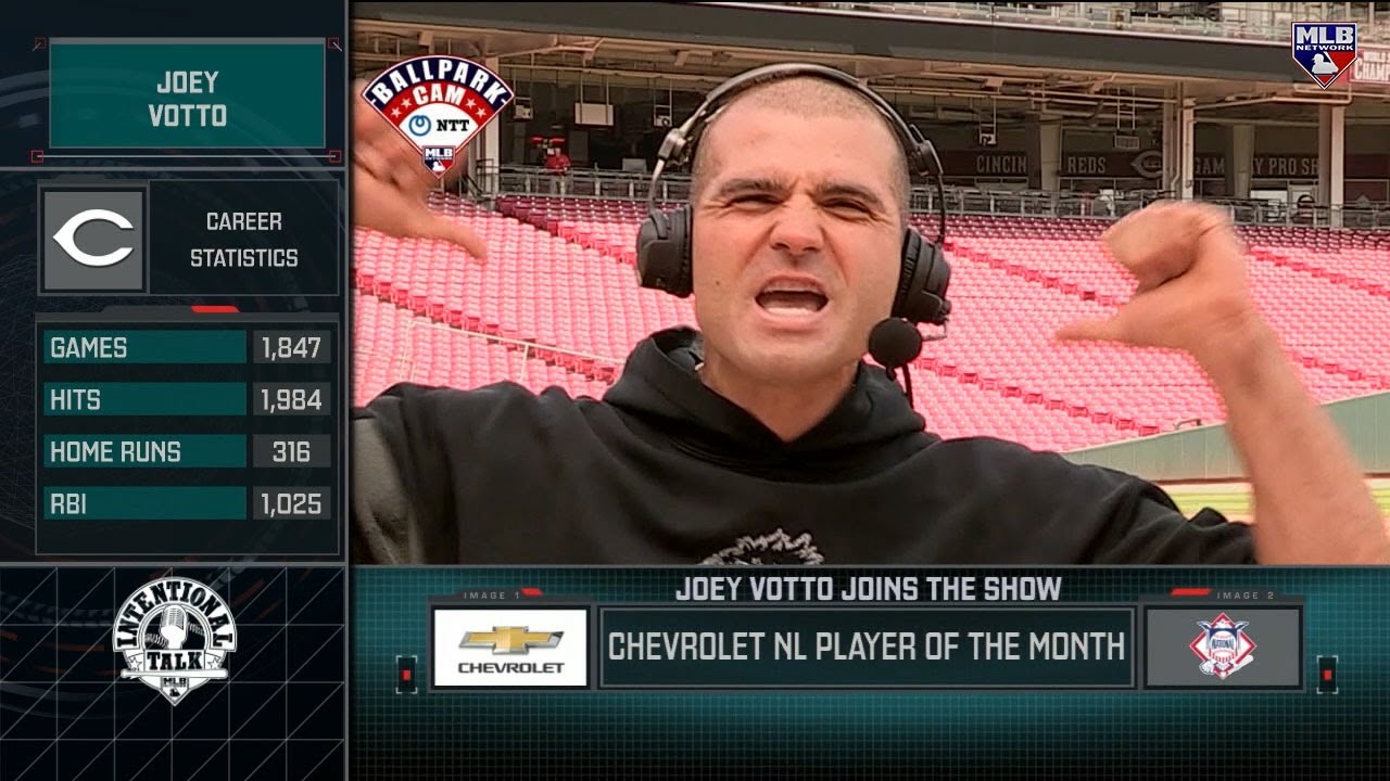 Joey Votto on Intentional Talk 