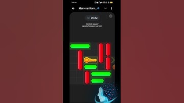 Mini Game Today 2 September Hamster Kombat How To Solve Mini Game Puzzle #dailycombo​ #dailycipher​