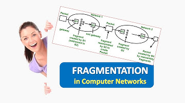 What is FRAGMENTATION , What is FRAGMENTATION in Computer Networks