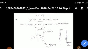 Design of cylinder of ic engine
