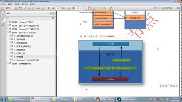 北京动力节点 SpringMVC4 107 拦截器 多个拦截器 SpringMVC 4 - 北京动力节点 - Reyco 郭