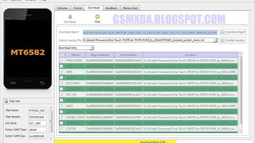 Alcatel One Touch 7047D Flash done with flash tool by GsmHelpFul