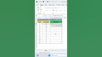 How to Convert Number to Month in Excel | Advance Excel | Excel Tips & Tricks | #excel #shorts