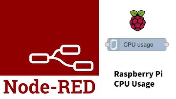 How to Monitor the cpu of your Raspberry Pi