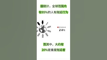 95%的人都会拖延，你是其中之一吗？🤔