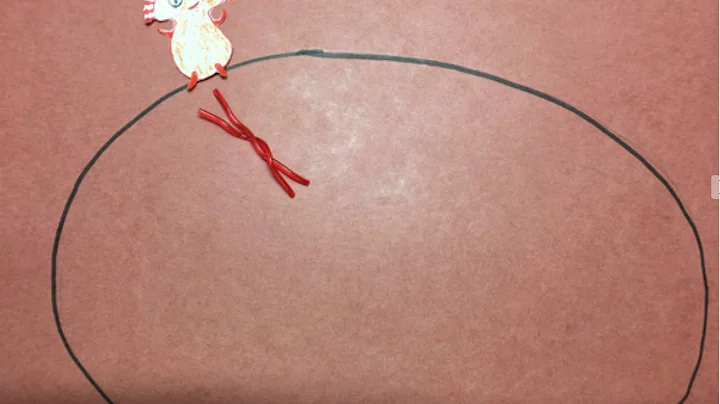 CRISPR/CAS9 Technology ( Breakthrough Challenge 2017)