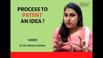 Process to Patent an Idea