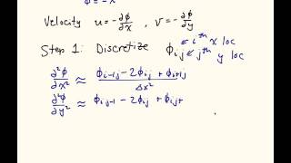 Elliptic PDE - FiniteDifference - Part 1 - Discretization
