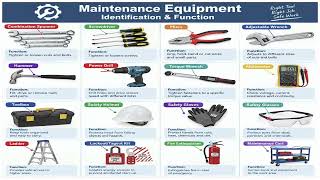 Basic Maintenance Tools and Safety equipment #maintenancetools #safetyequipment 