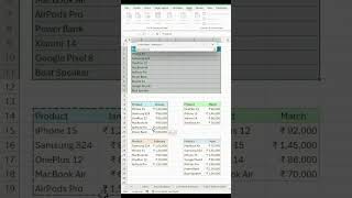 Still merging data manually