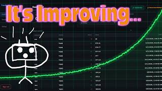 Building a Passive Income Trading Bot Has Never Been Easier, Part 2