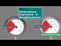 Absolute pressure, Gauge pressure, Atmospheric pressure Explained. Absolute pressure Gauge. English