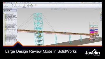 Large Design Review Mode in SolidWorks