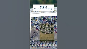 Georeferencing in GIS