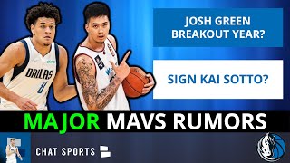 MAJOR Dallas Mavericks Rumors: Sign Kai Sotto To Final Roster Spot? Josh Green Breakout Season?