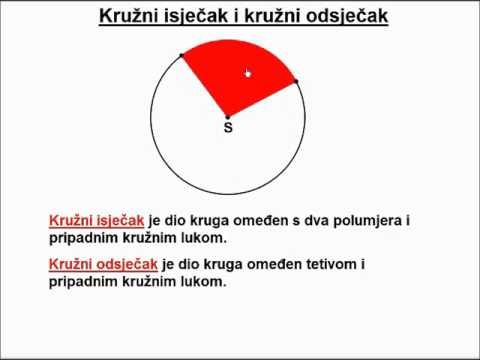 Video: Šta je cilindričnost i koncentričnost?