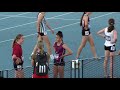 2018 Vic Schools Champs. Girls U15 1500m