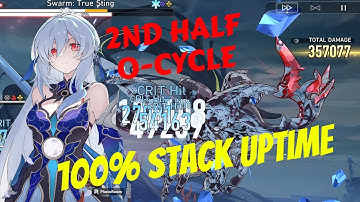 Jingliu 0-Cycle 1.4.1 Memory of Chaos 10 Second Half - Swarm: True Sting | Honkai: Star Rail
