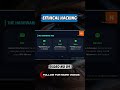 network architecture #hackimg #cybersecurity #hacked #hackthebox