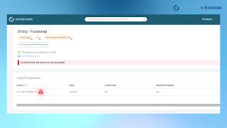 The Guide for Travel Rule and Blockchain Analytics for Unhosted Wallets