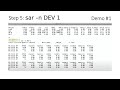 Linux Performance Troubleshooting