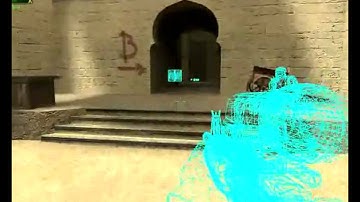 CSS tips! Console WH