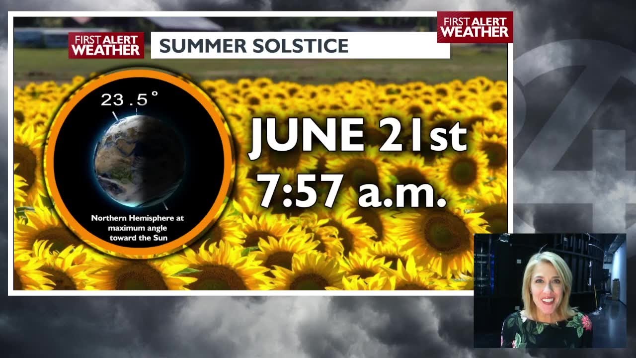 It's a chilly officially start to summer. Temperatures in the 40s ...