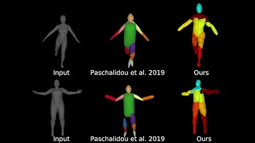 Learning Unsupervised Hierarchical Part Decomposition of 3D Objects from a Single RGB Image