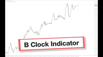 B Clock Forex Indicator MT4 - Best Review For 1 Minute