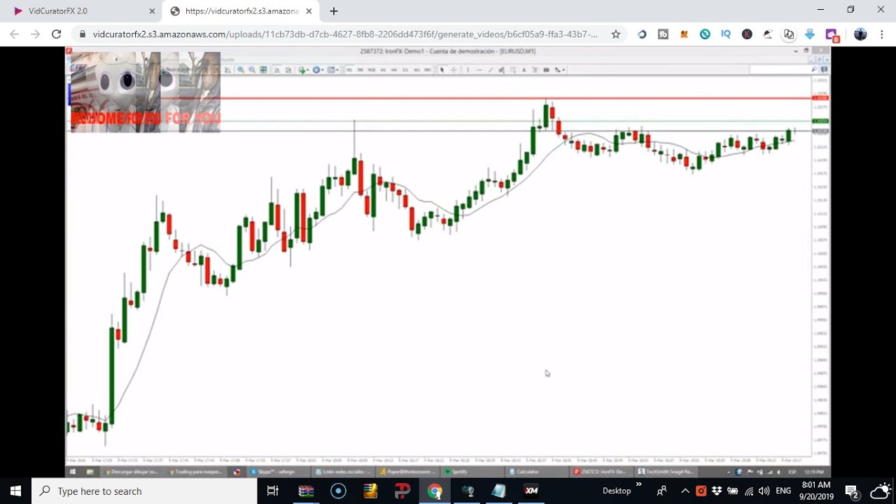 videos expose 5 Forex Trading Tips and Tricks To Make You A More ...
