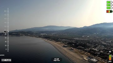 FrSky Telemetry - Dashware