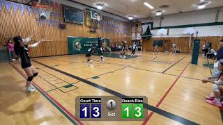 Reach Rise Mar28 MYVB vs Court Time