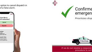 Emc Text-Alert Video