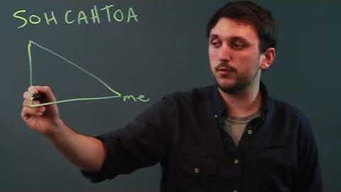 How to Get the Height of a Building From Angle & Distance