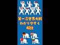 第一次世界大戦をわかりやすく解説 #Shorts