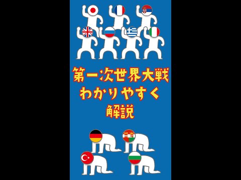 第一次世界大戦をわかりやすく解説 #Shorts - ミジンコでもわかる時事ニュース
