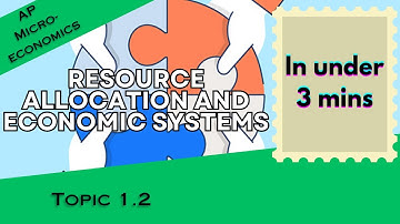 Resource Allocation and Economic Systems in Under 3 mins (AP Microeconomics Topic 1.2)
