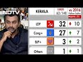 Kerala assembly election results early trends show left democratic front leading