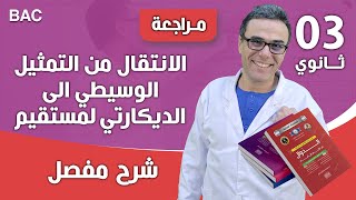 الانتقال من التمثيل الوسيطي الى الديكارتي لمستقيم