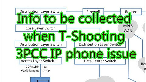 Information to be collected when trouble-shooting 3PCC IP phone issue