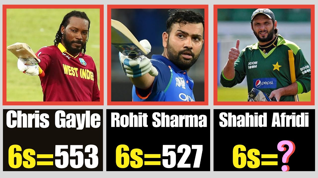 Top 50 Batsmen With Most Sixes In Cricket History (Test, ODI's & T20 ...