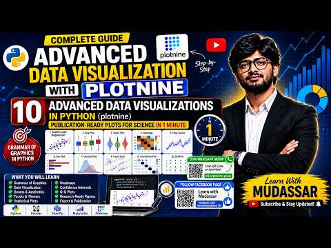 10 Advanced Data Visualizations in Python (plotnine) — Publication-Ready Plots for Science