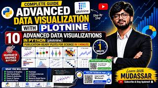 10 Advanced Data Visualizations in Python (plotnine) — Publication-Ready Plots for Science