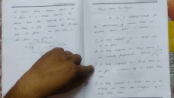 MOS problem solving module 5 part 12