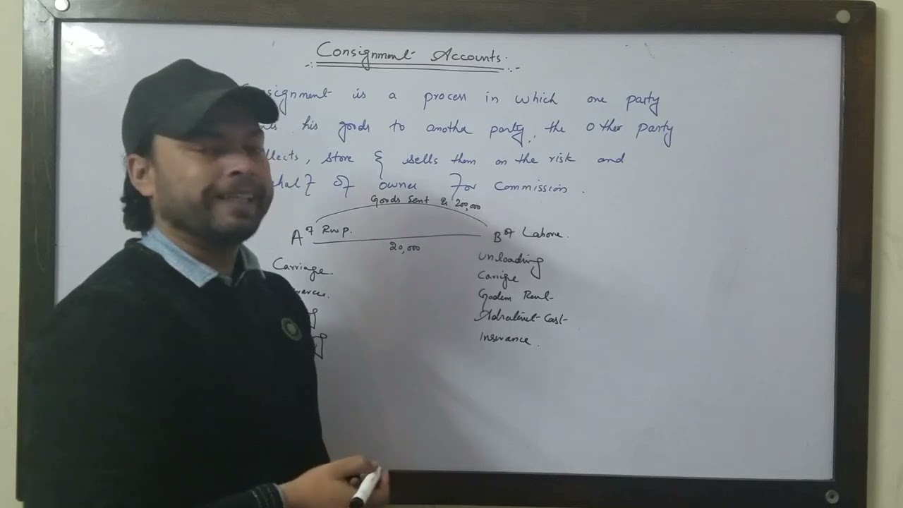 Introduction to Consignment