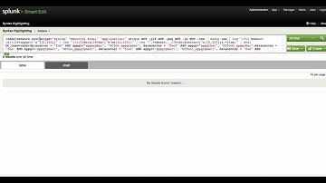 Smart Edit App (WALKTHROUGH) // SPLUNK